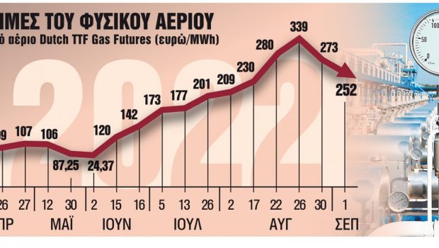 Αντίδοτο-στην-ενεργειακή-κρίση-με-μοντέλο-Ιβηρικής.jpg