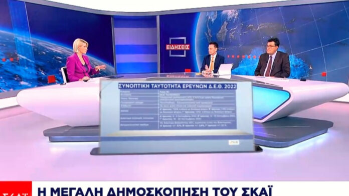 Δημοσκόπηση-Pulse-για-τον-ΣΚΑΪ-Ακρίβεια-ενέργεια-και-ελληνοτουρκικά-προβληματίζουν.jpg