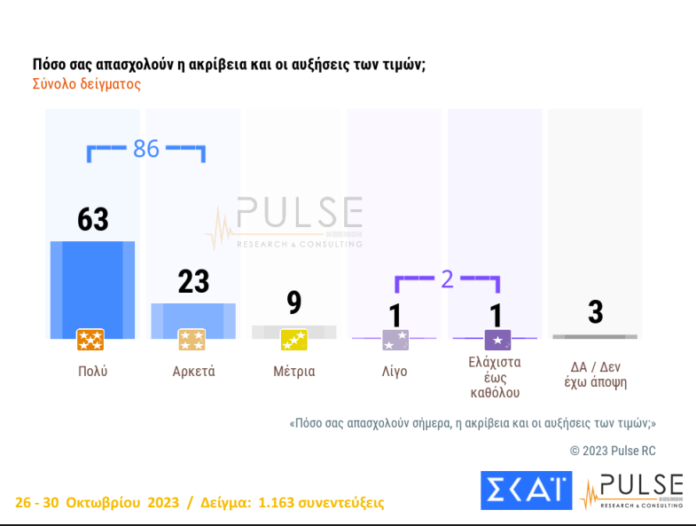 afxissis-akrivia2.png