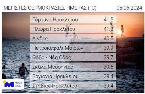 meteothermokrasia_5_6.jpg