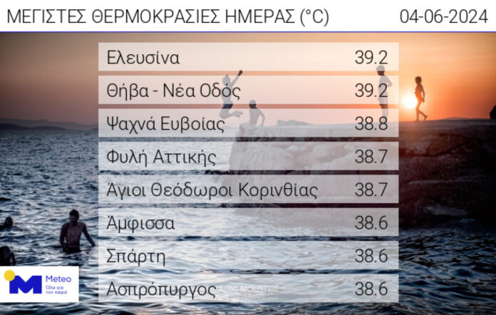 web_daily_max_temp.jpg