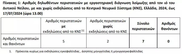 ios-dytikou-nilou-larisa18-7.jpg