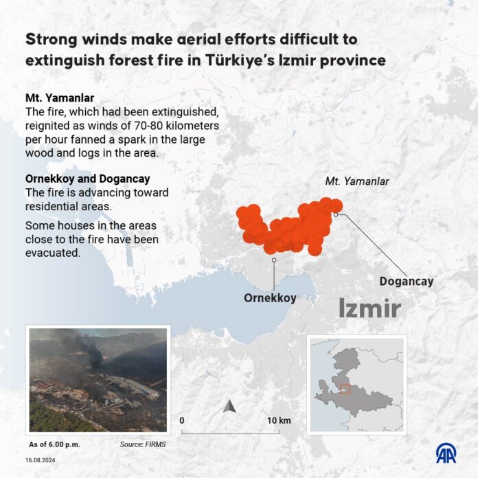 Τουρκία: Σε «πύρινη πολιορκία» η Σμύρνη