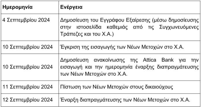 metoxes-xa.jpg