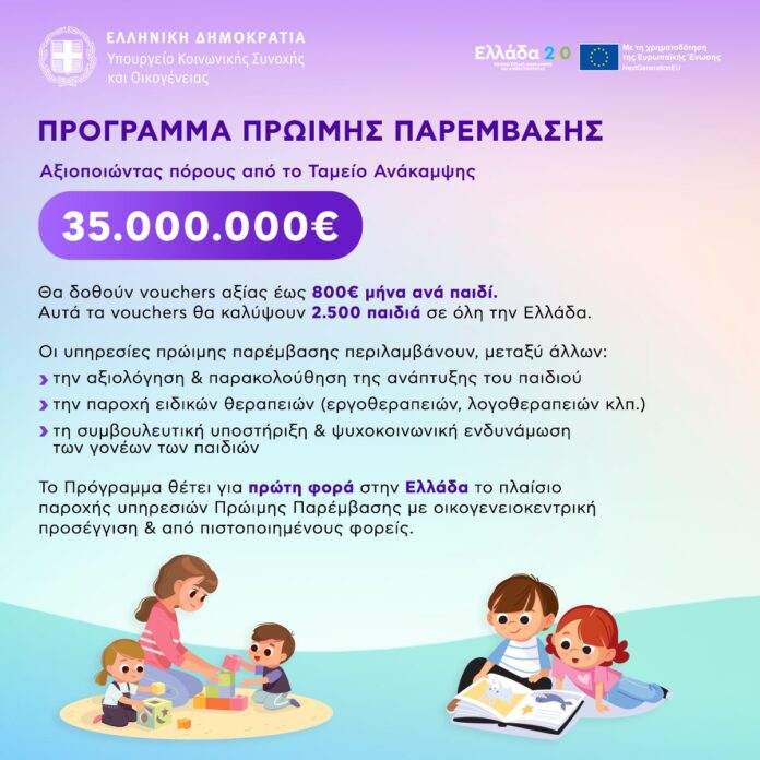 Vouchers των 800 ευρώ το μήνα ανά παιδί για 2.500 παιδιά με αναπηρία
