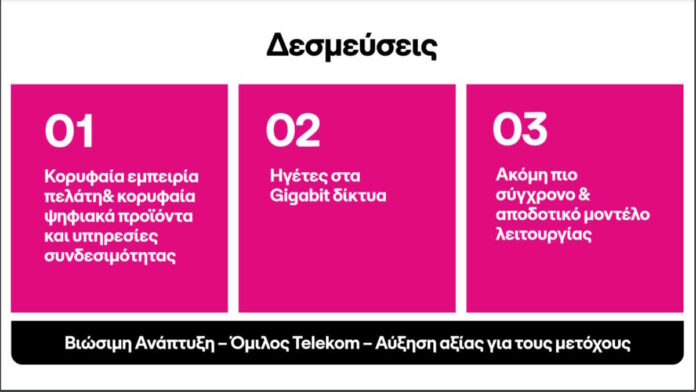 Το όραμα, οι δεσμεύσεις και η στρατηγική του Ομίλου ΟΤΕ έως το 2030