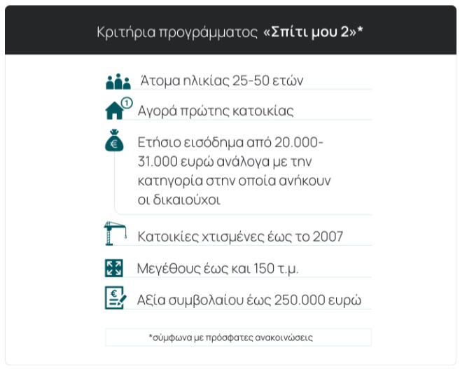 spitogatos-spitimou.jpg