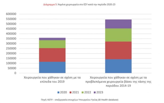 xamenaxeirourgeia-1200x753.jpg