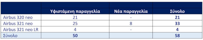 aegean-airbus.jpg