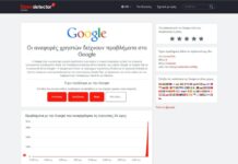 Google, Gmail και YouTube αντιμετωπίζουν προβλήματα σε Ελλάδα και σε πολλές άλλες χώρες